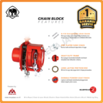 Chain Block Elephant C 21 0,5 Ton x 7 Meter - Image 3