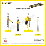 Load Chain Powertec G80 6,3Milimeter - Image 4