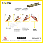 Ratchet Lashing Powertec 2" x 8 Meter - Gambar 4