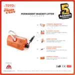 Permanent Magnet Lifter Toyo PML-C (3:1) 1 Ton - Image 2