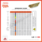 Webbing Sling Merek Toyolift (8:1) 2Ply 2 Ton X 12 Meter (Hijau) - Image 3