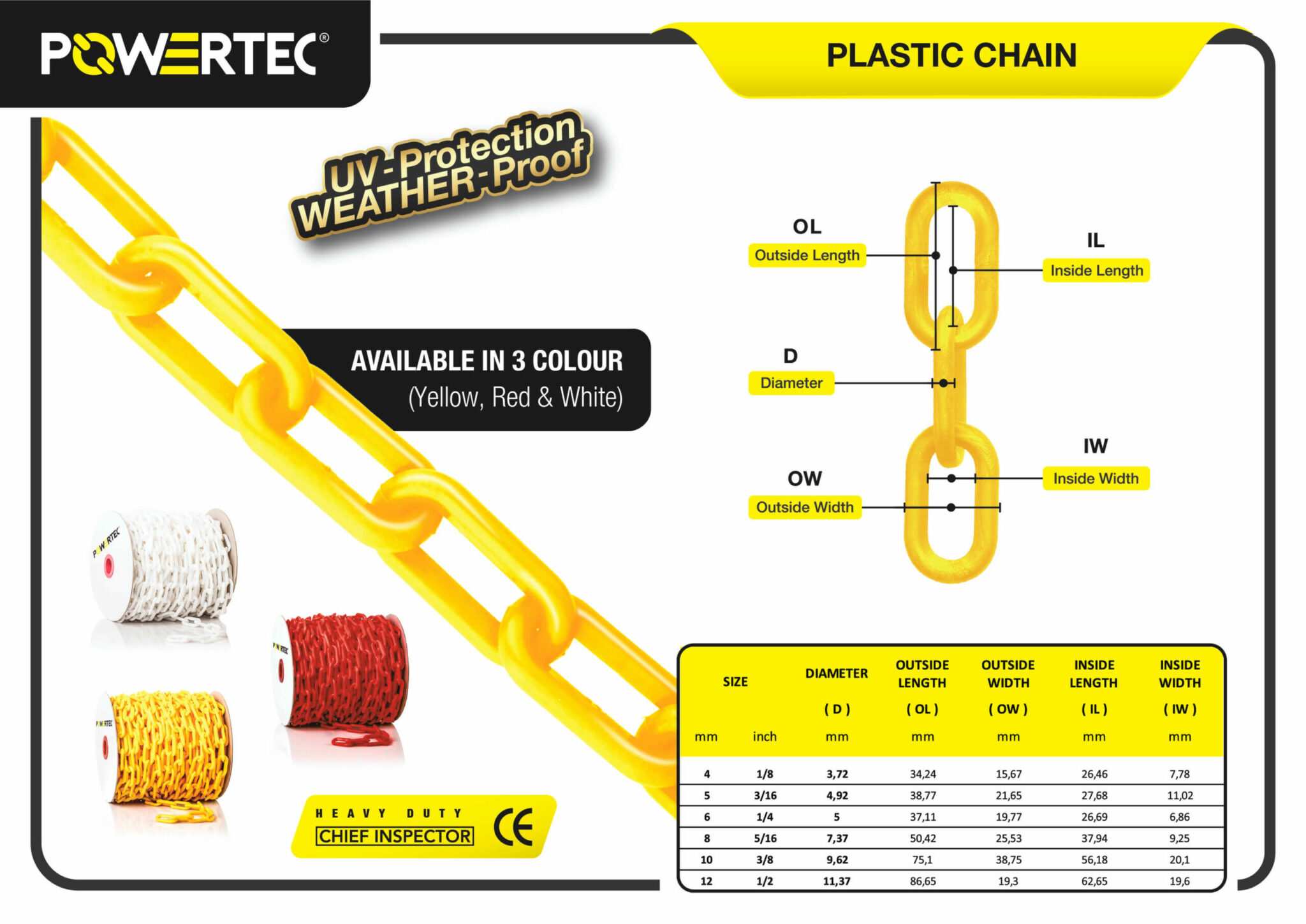 Jual Plastic Chain Powertec Mega Jaya - Brosur