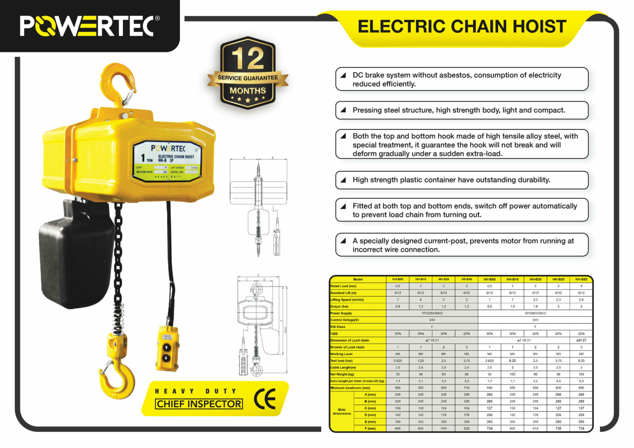 Jual Electric Chain Hoist Powertec Mega Jaya - Brosur