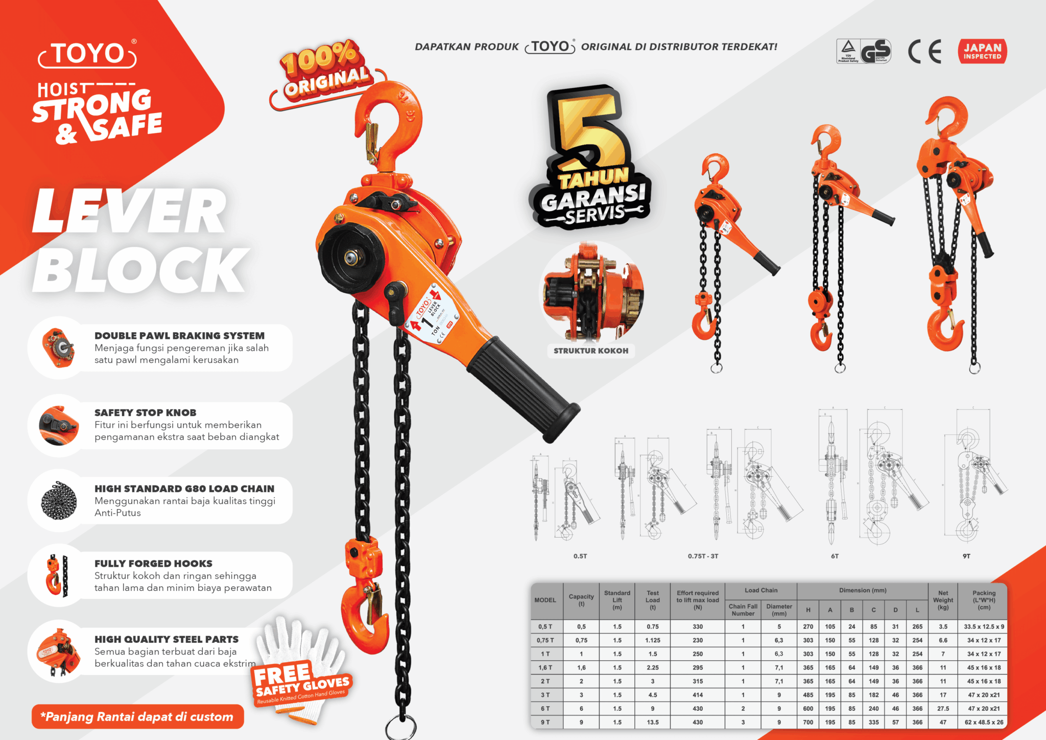 Jual Lever Block Toyo Mega Jaya - Brosur