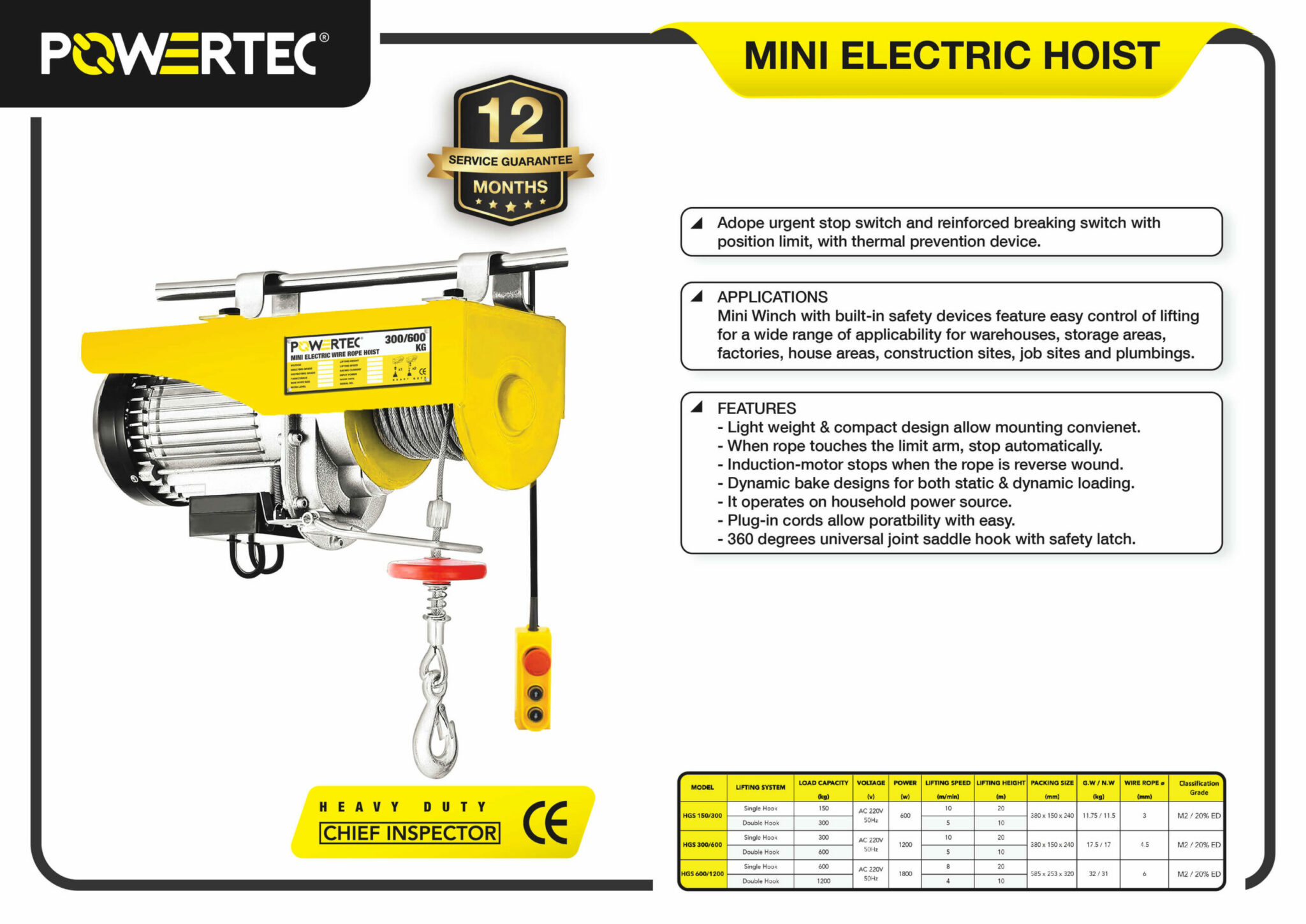 Jual Mini Electric Hoist Powertec Mega Jaya - Brosur