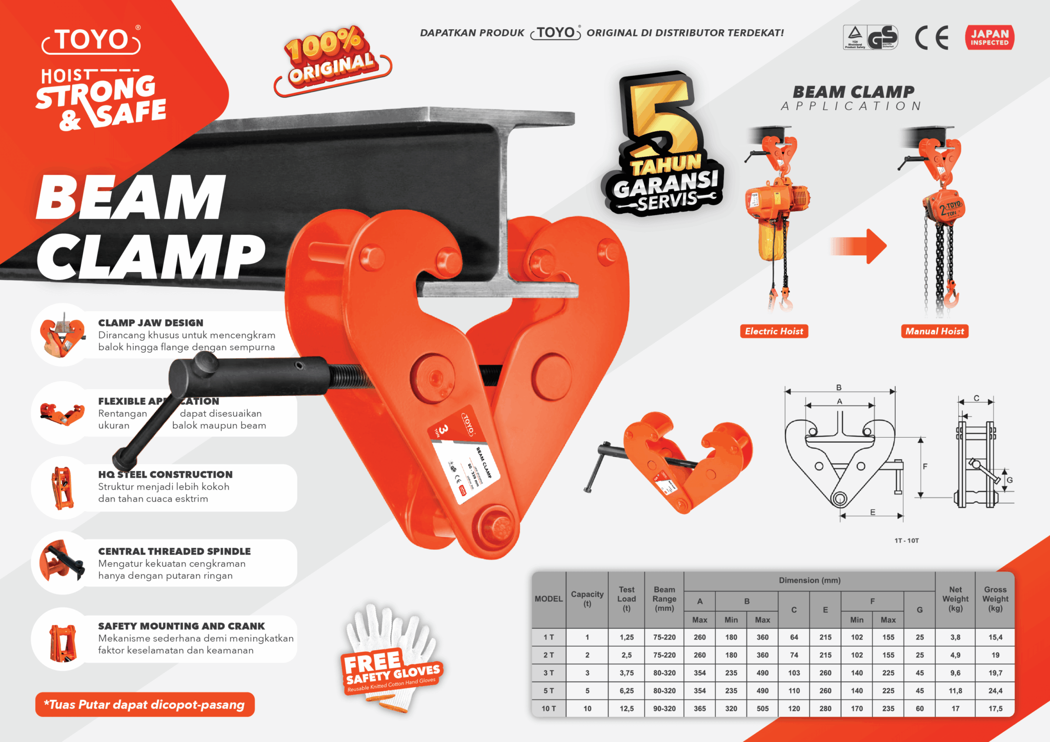 Jual Beam Clamp Toyo Mega Jaya - Brosur