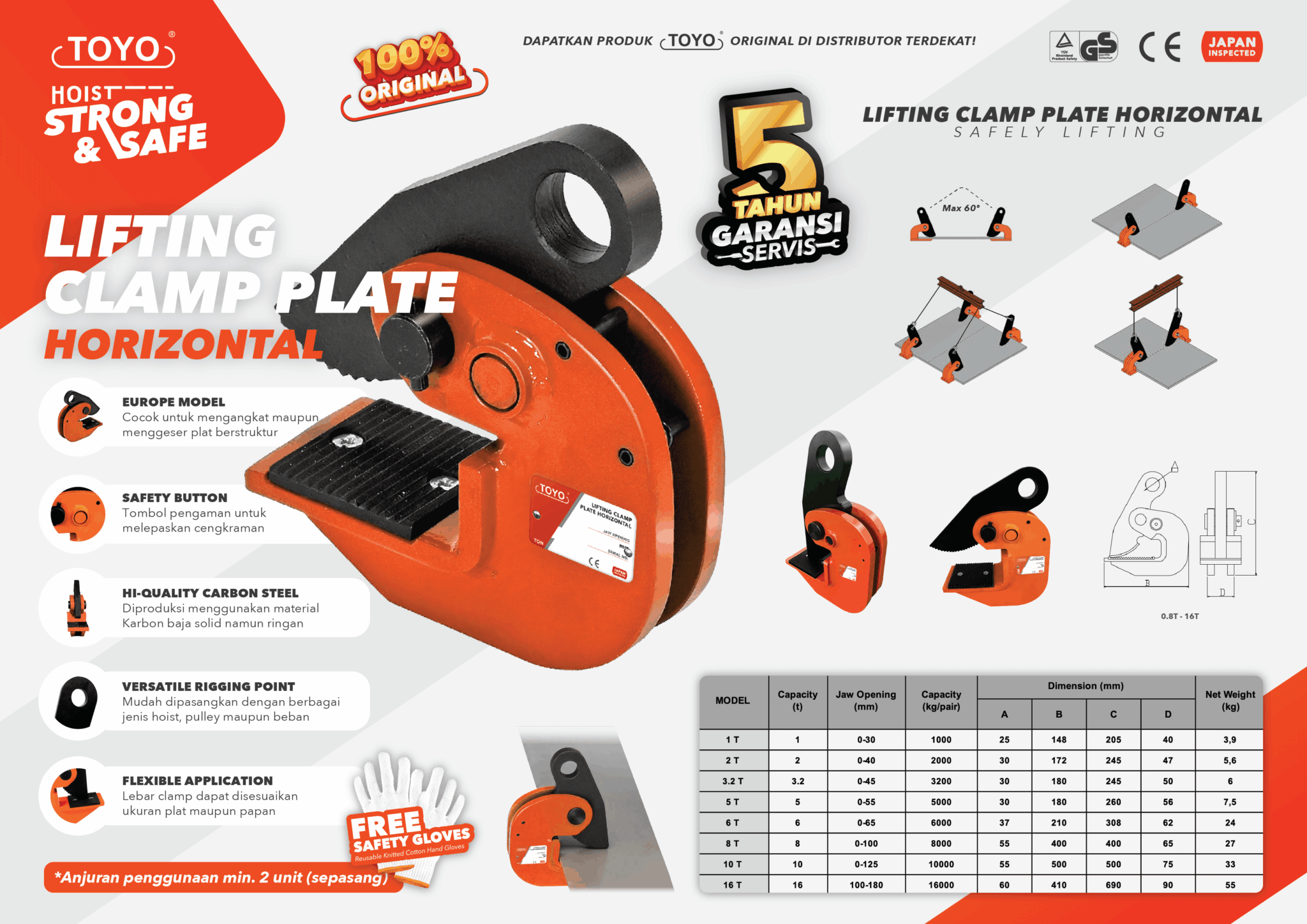 Jual Lifting Clamp Plate Horizontal Toyo Mega Jaya - Brosur