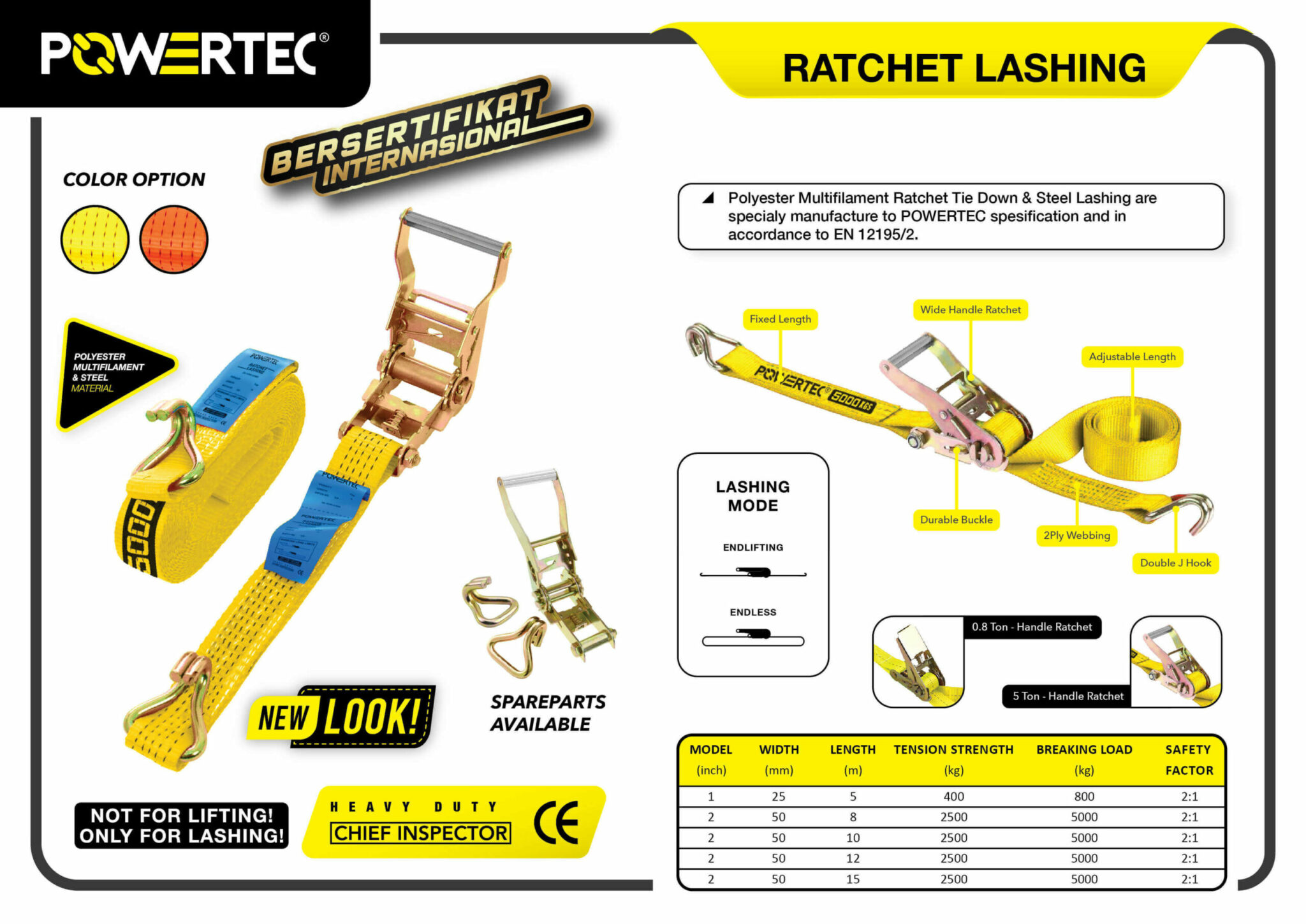 Jual Ratchet Lashing Powertec Mega Jaya - Brosur