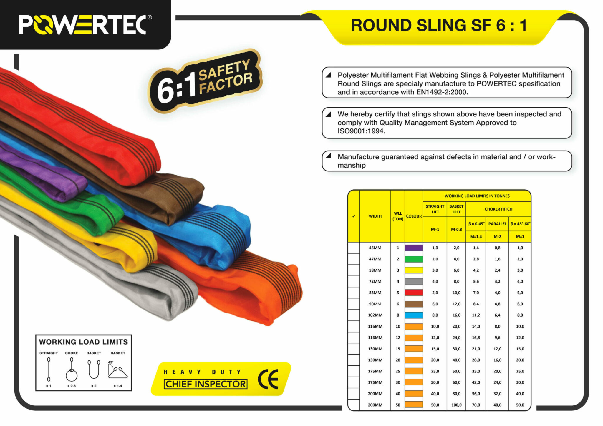 Jual Round Sling Powertec Mega Jaya - Brosur