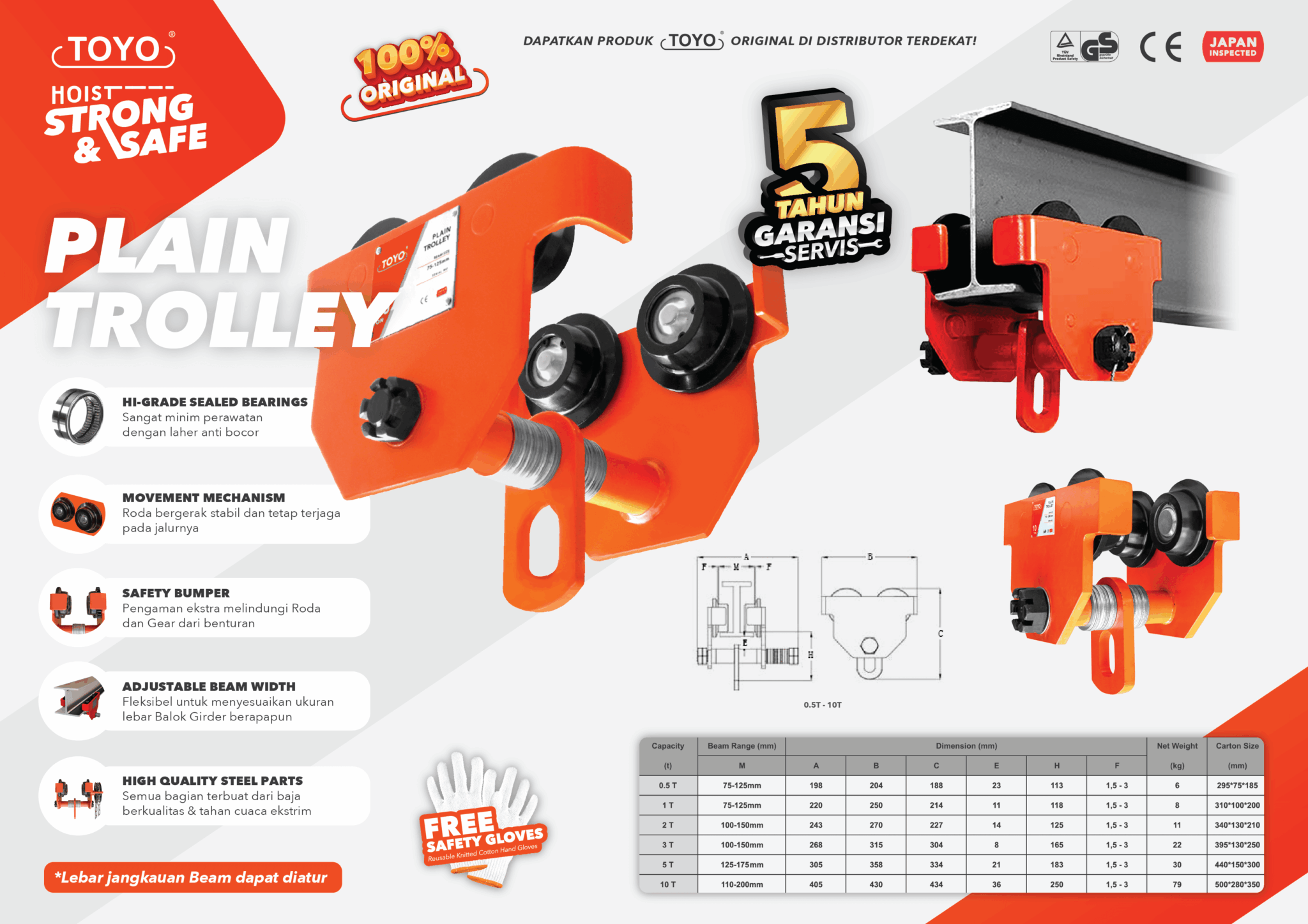 Jual Plain Trolley Toyo Mega Jaya - Brosur