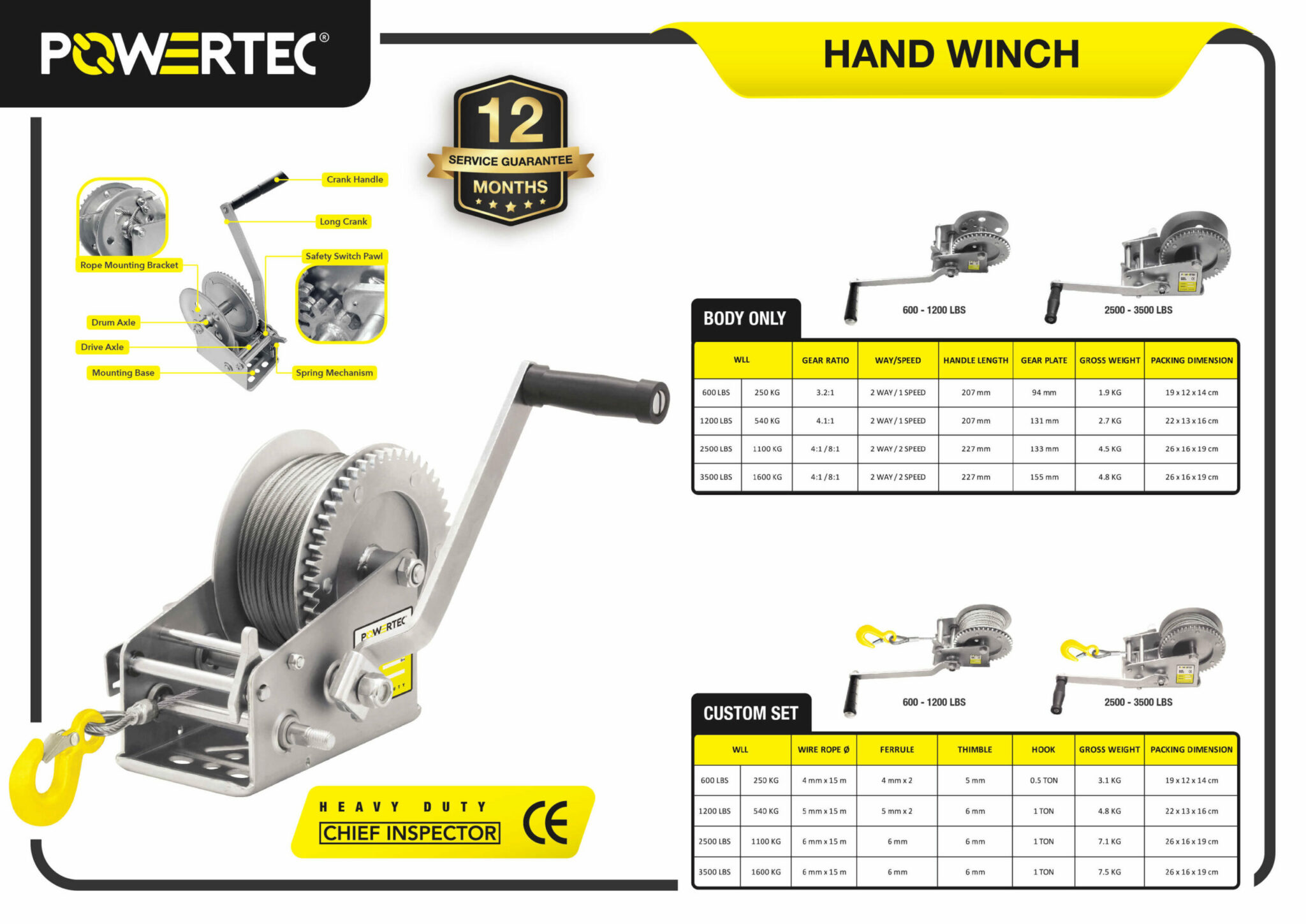 Jual Hand Winch Powertec Mega Jaya - Brosur