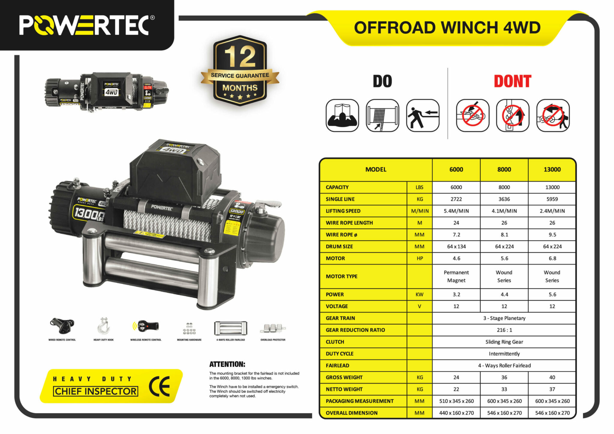 Jual Offroad Winch Powertec Mega Jaya - Brosur