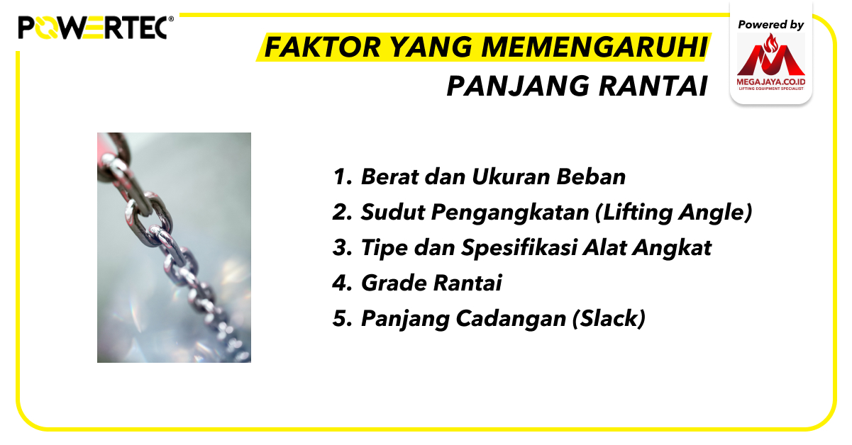 faktor panjang rantai