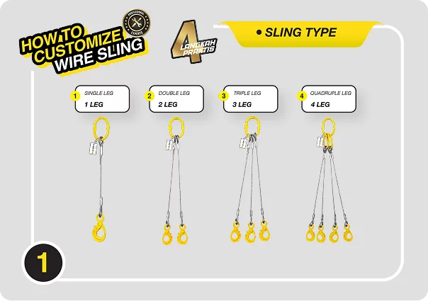 Sling Type